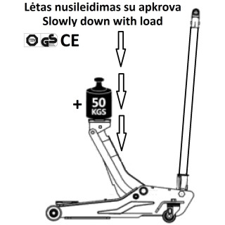 Domkratas su ratukais 3.0t