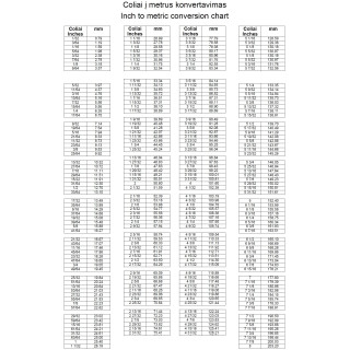 Veržliaraktis kombinuotas (Colinė sistema)