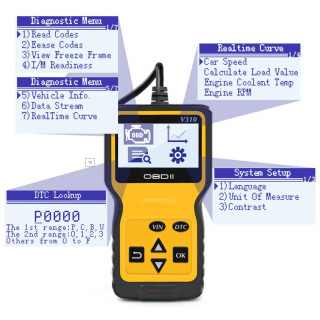 Diagnostikos įranga automobiliui OBD2