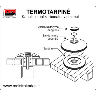 Termotarpinė plastikui, bronzinė/skaidri